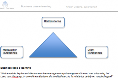 Land van Horne Businesscase LMS en e-learning